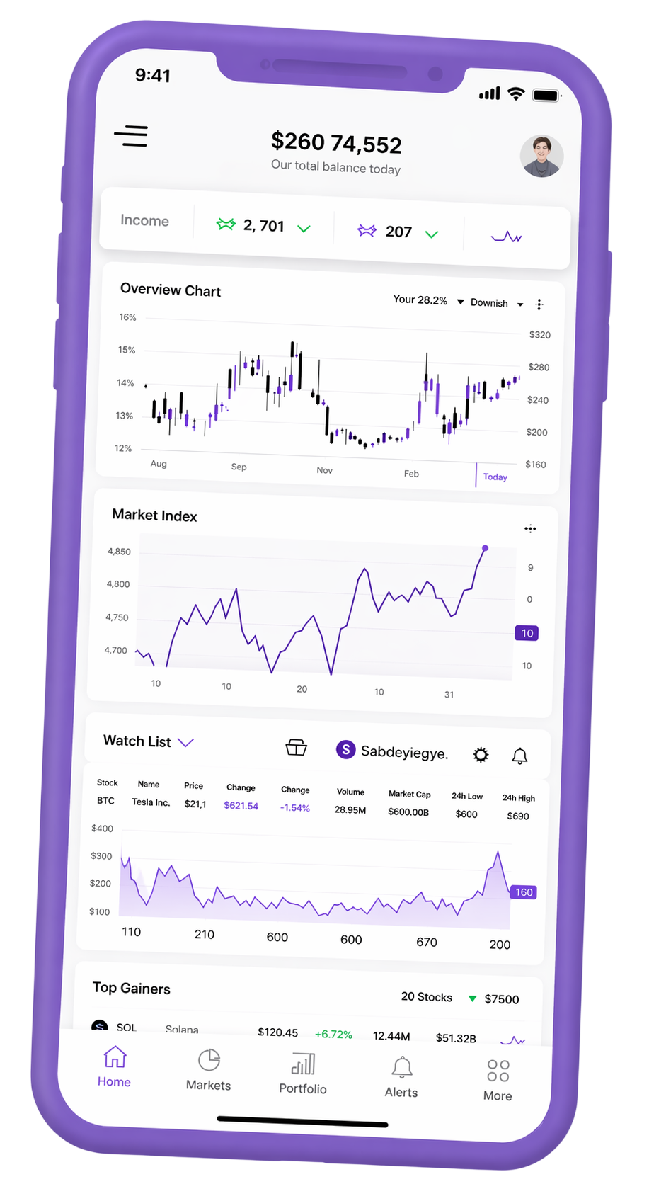 Portfolio‑Tracking mobile Oberfläche